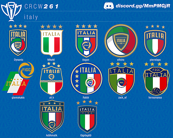 CRCW 261 - VOTING - ITALY