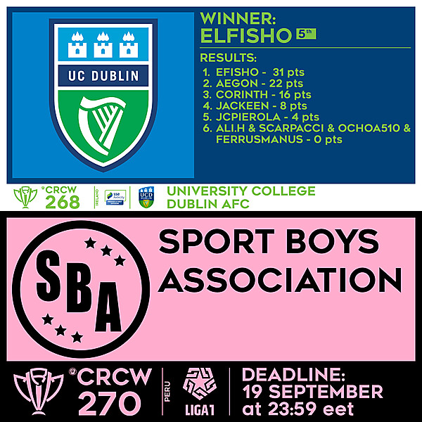 CRCW 268 - RESULTS - UNIVERSITY COLLEGE DUBLIN AFC  |  CRCW 270 - SPORT BOYS ASSOCIATION