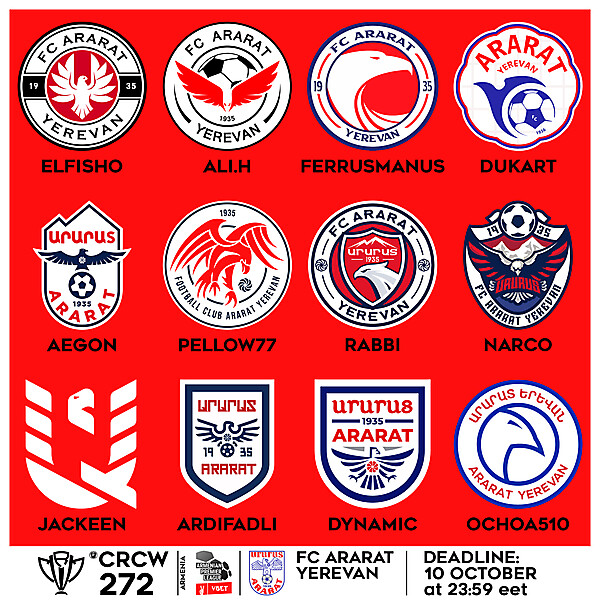 CRCW 272 - VOTING - FC ARARAT YEREVAN