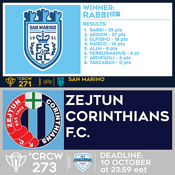 CRCW 271 - RESULTS - SAN MARINO  |  CRCW 273 -  ZEJTUN CORINTHIANS F.C.