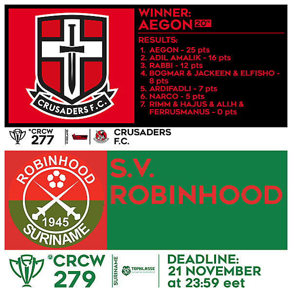 CRCW 277 - RESULTS - CRUSADERS F.C.  |  CRCW 279 - S.V. ROBINHOOD