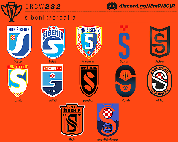 CRCW 282 - VOTING - ŠIBENIK