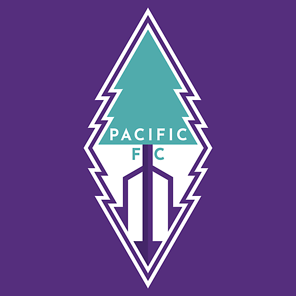 Pacific FC