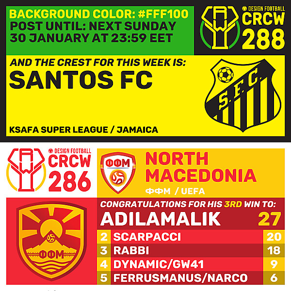 CRCW 286 - RESULTS PHASE - NORTH MACEDONIA  /  CRCW 288 - ENTRY PHASE - SANTOS FC