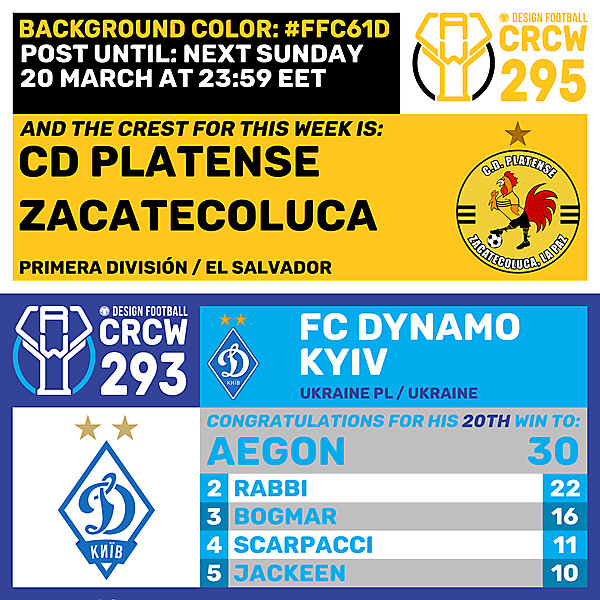 CRCW 293 - RESULTS PHASE - FC DYNAMO KYIV  /  CRCW 295 - ENTRY PHASE - CD PLATENSE ZACATECOLUCA