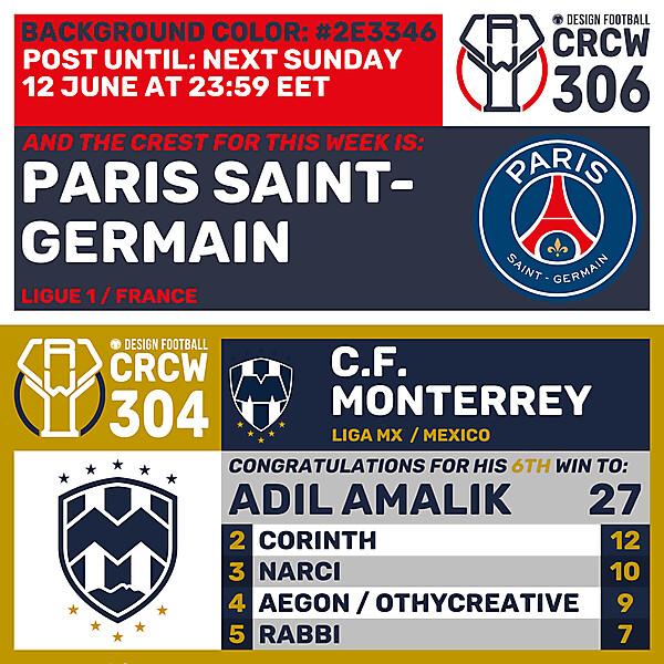 CRCW 304 - RESULTS PHASE - C.F. MONTERREY  /  CRCW 306 - ENTRY PHASE - PARIS SAINT - GERMAIN
