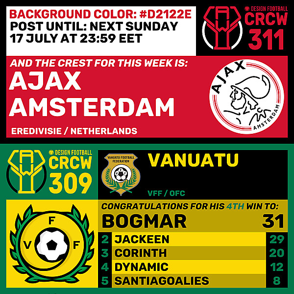 CRCW 309 - RESULTS PHASE - VANUATU  /  CRCW 311 - ENTRY PHASE - AJAX AMSTERDAM