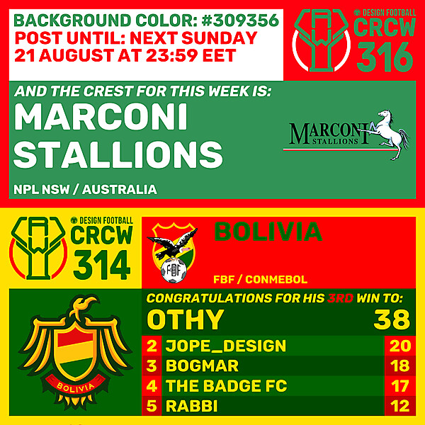 CRCW 314 - RESULTS PHASE - BOLIVIA  /  CRCW 316 - ENTRY PHASE - MARCONI STALLIONS