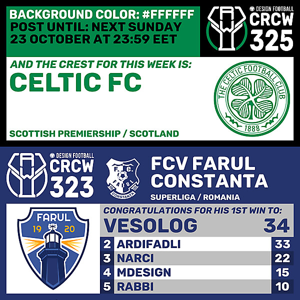 CRCW 323 - RESULTS PHASE - FCV FARUL CONSTANTA  /  CRCW 325 - ENTRY PHASE - CELTIC FC