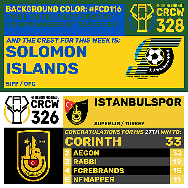 CRCW 326 - RESULTS PHASE - ISTANBULSPOR  /  CRCW 328 - ENTRY PHASE - SOLOMON ISLANDS