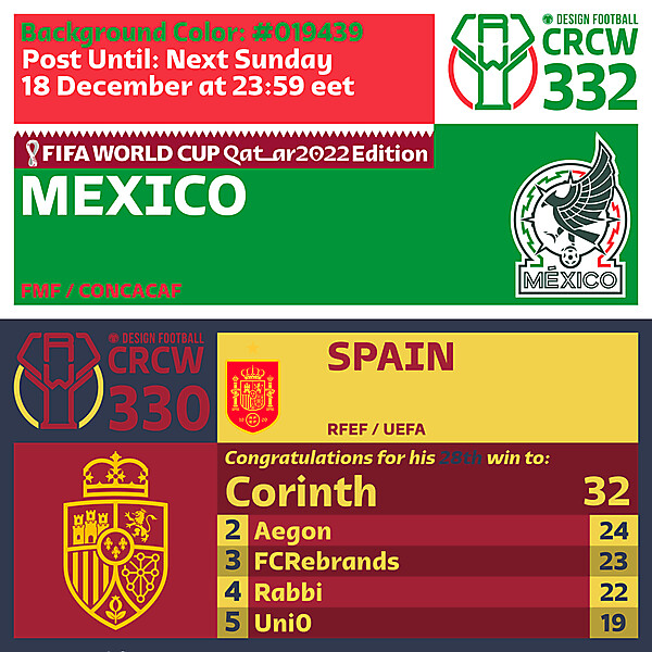 CRCW 330 - RESULTS PHASE - SPAIN  /  CRCW 332 - ENTRY PHASE - MEXICO