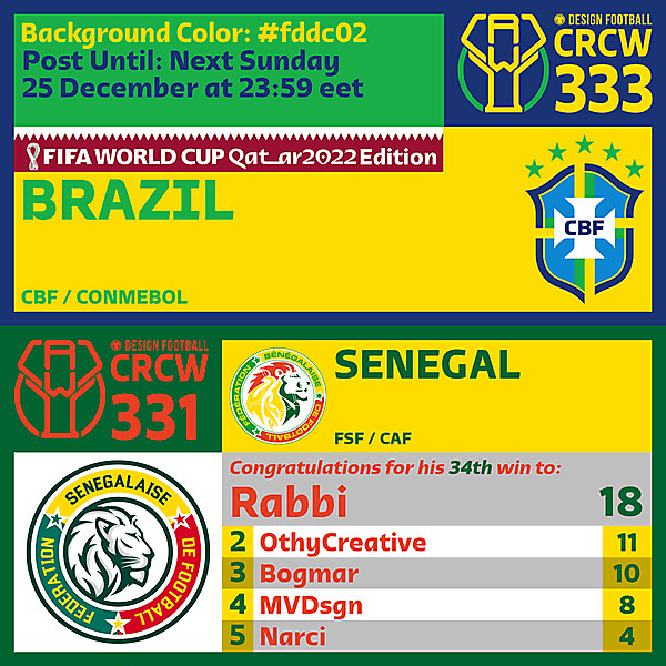 CRCW 331 - RESULTS PHASE - SENEGAL  /  CRCW 333 - ENTRY PHASE - BRAZIL