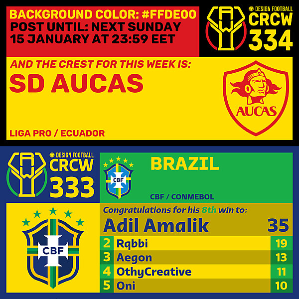 CRCW 333 - RESULTS PHASE - BRAZIL  / CRCW 334 - ENTRY PHASE - SD AUCAS