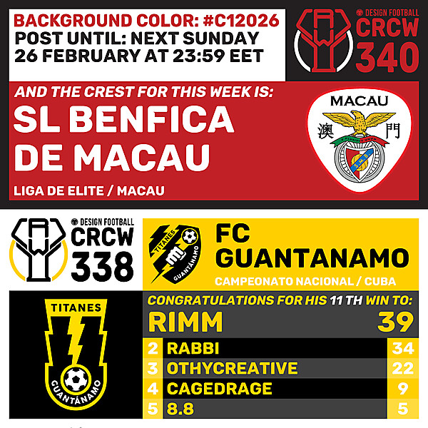 CRCW 338 - RESULTS PHASE - FC GUANTANAMO  /  CRCW 340 - ENTRY PHASE - SL BENFICA DE MACAU