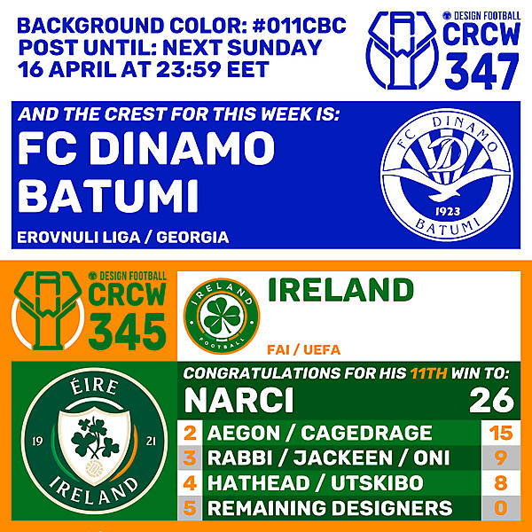 CRCW 345 - RESULTS PHASE - IRELAND  /  CRCW 347 - ENTRY PHASE - FC DINAMO BATUMI