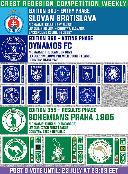 CRCW 361 - ENTRY PHASE - SLOVAN BRATISLAVA  /  CRCW 360 - VOTING PHASE - DYNAMOS FC  /  CRCW 359 - RESULTS PHASE - BOHEMIANS PRAHA 1905
