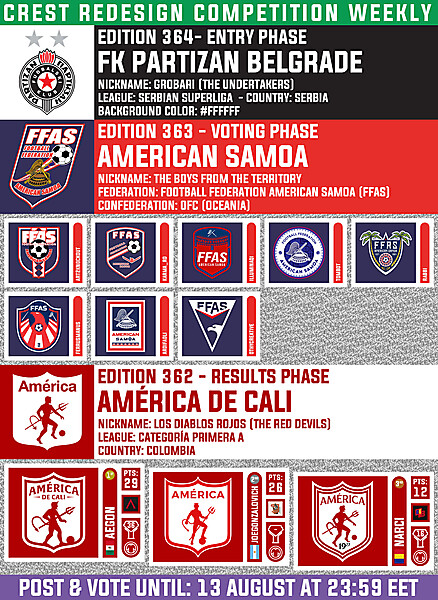 CRCW 364 - ENTRY PHASE - FK PARTIZAN BELGRADE  /  CRCW 363 - VOTING PHASE - AMERICAN SAMOA  /  CRCW 362 - RESULTS PHASE - AMÉRICA DE CALI 
