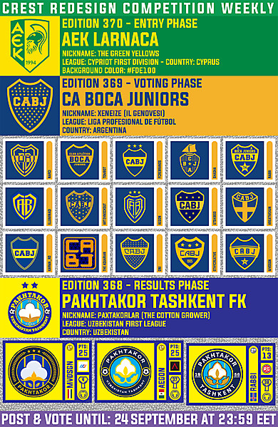 CRCW 370 - ENTRY PHASE - AEK LARNACA  /  CRCW 369 - VOTING PHASE - BOCA JUNIORS  /  CRCW 368 - RESULTS PHASE - PAKHTAKOR TASHKENT