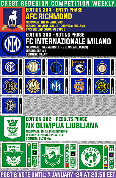 CRCW 384 - ENTRY PHASE - AFC RICHMOND / CRCW 383 - VOTING PHASE - FC INTERNAZIONALE MILANO / CRCW 382 - RESULTS PHASE - NK OLIMPIJA LJUBLJANA 
