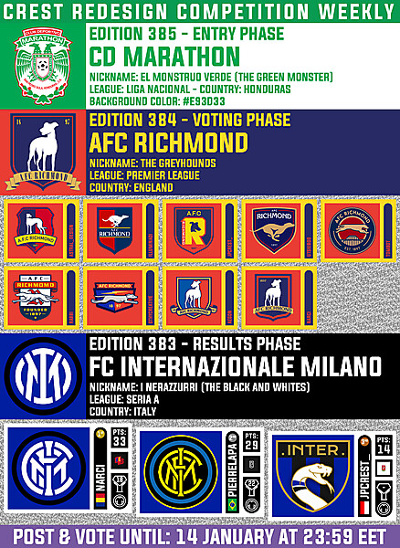 CRCW 385 - ENTRY PHASE - CD MARATHON / CRCW 384 - VOTING PHASE - AFC RICHMOND / CRCW 383 - RESULTS PHASE - FC INTERNAZIONALE MILANO