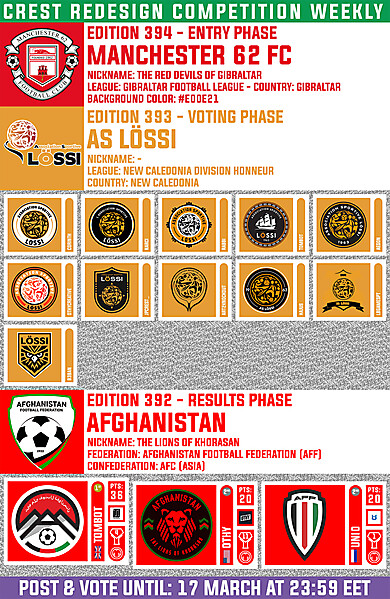 CRCW 394 - ENTRY PHASE - MANCHESTER 62 FC / CRCW 393 - VOTING PHASE - AS LÖSSI / CRCW 392 - RESULTS PHASE - AFGHANISTAN