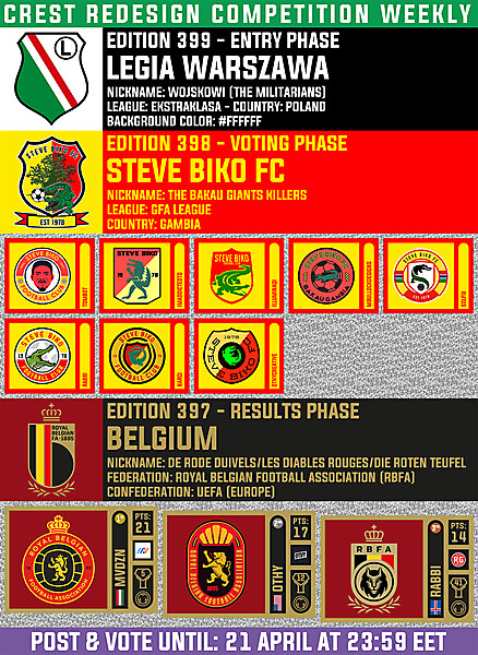 CRCW 399 - ENTRY PHASE - LEGIA WARSAW / CRCW 398 - VOTING PHASE - STEVE BIKO FC / CRCW 397 - RESULTS PHASE - BELGIUM