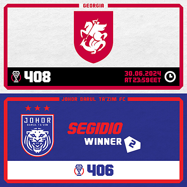 CRCW 408 - ENTRY PHASE - GEORGIA / CRCW 406 - RESULTS PHASE - JOHOR DARUL TA'ZIM FC
