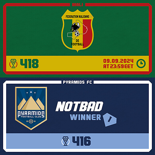 CRCW 418 - ENTRY PHASE - MALI / CRCW 416 - RESULTS PHASE - PYRAMIDS FC