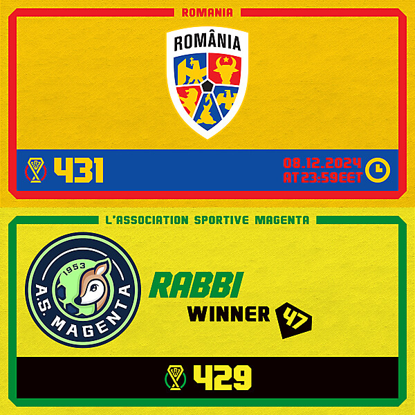 CRCW 431 - ENTRY PHASE - ROMANIA / CRCW 429 - RESULTS PHASE - AS MAGENTA