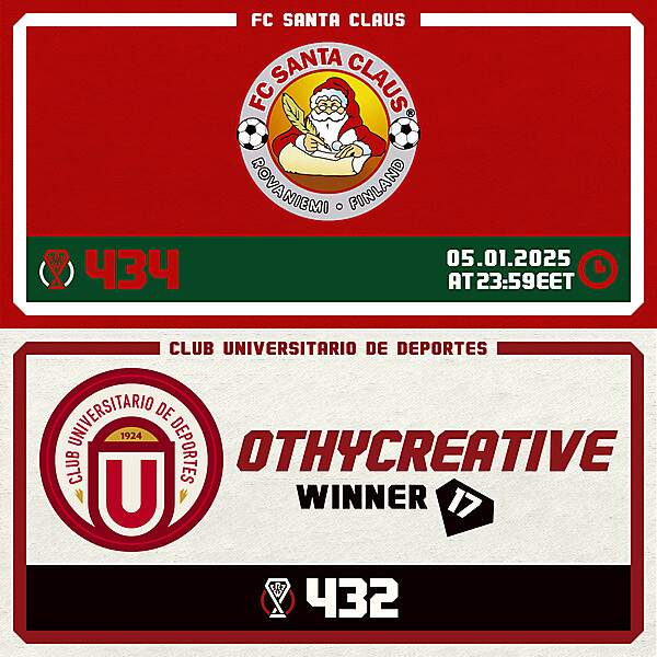 CRCW 432 - RESULTS PHASE - CLUB UNIVERSITARIO DE DEPORTES / CRCW 434 - ENTRY PHASE - SANTA CLAUS FC