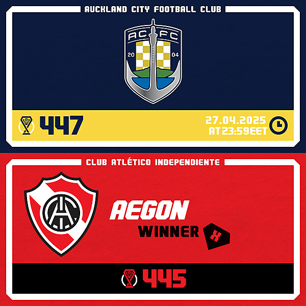 CRCW 447 - ENTRY PHASE - AUCKLAND CITY FC / CRCW 445 - RESULTS PHASE - CA INDEPENDENTE