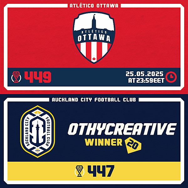 CRCW 449 - ENTRY PHASE - ATLETICO OTTAWA / CRCW 447 - RESULTS PHASE - AUCKLAND CITY FC