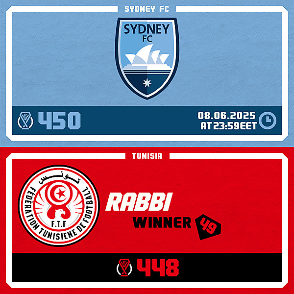 CRCW 450 - ENTRY PHASE - SYDNEY FC / CRCW 448 - RESULTS PHASE - TUNISIA