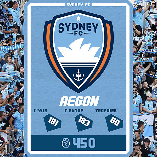 CRCW 450 - ANNIVERSARY EDITION - SYDNEY FC - AEGON