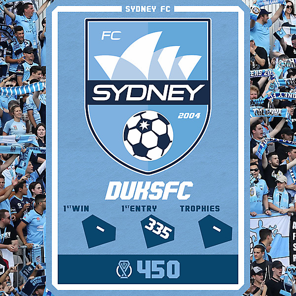 CRCW 450 - ANNIVERSARY EDITION - SYDNEY FC - DUKSFC