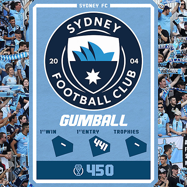 CRCW 450 - ANNIVERSARY EDITION - SYDNEY FC - GUMBALLDESIGN