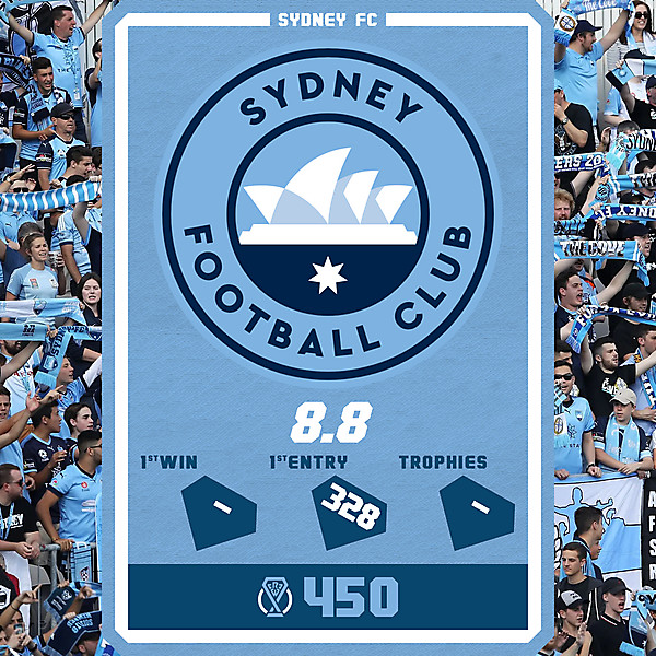 CRCW 450 - ANNIVERSARY EDITION - SYDNEY FC - 8.8