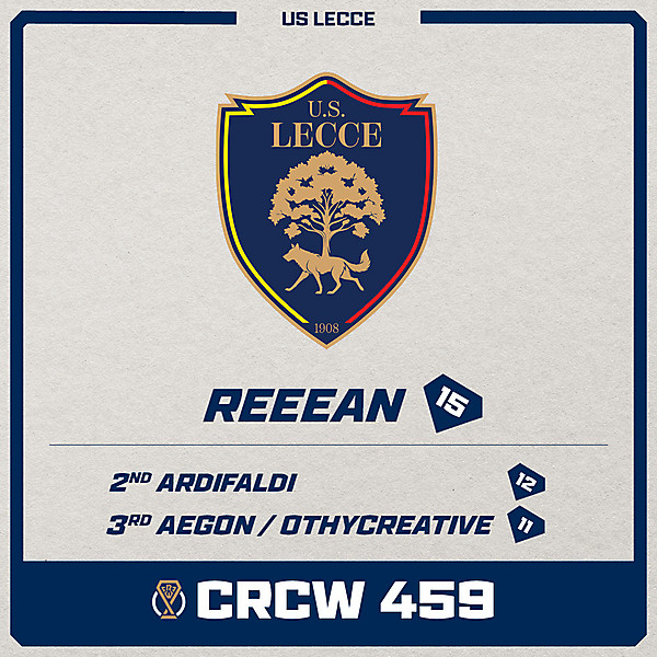 CRCW 459 - RESULTS - US LECCE