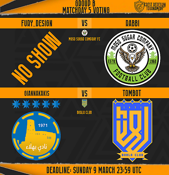 Group B/Matchday 5 Voting