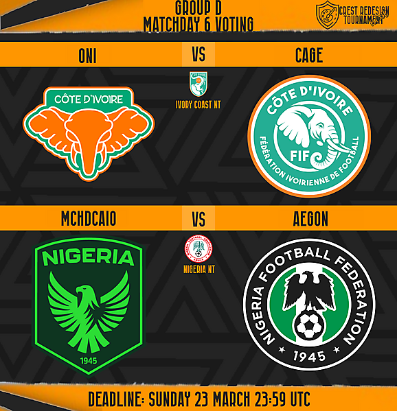 Group D/Matchday 6 Voting	