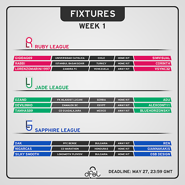 [WEEK 1] Fixtures [REUPLOAD]