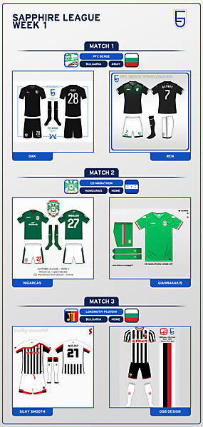 [WEEK 1] Voting - Sapphire League