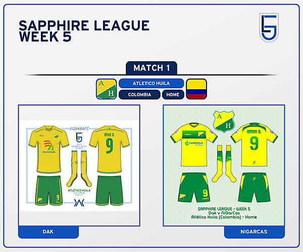 [WEEK 5] Voting - Sapphire League