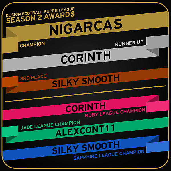 DFSL Season 2 Awards!