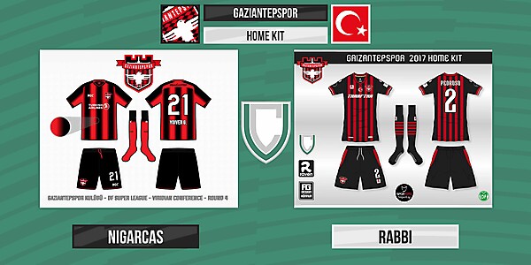 [VOTING] NiGarCas vs. Rabbi