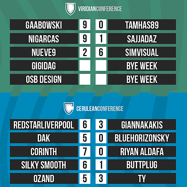 DFSL Round 7 Results