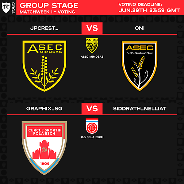 Group A - Matchweek 1 - Voting