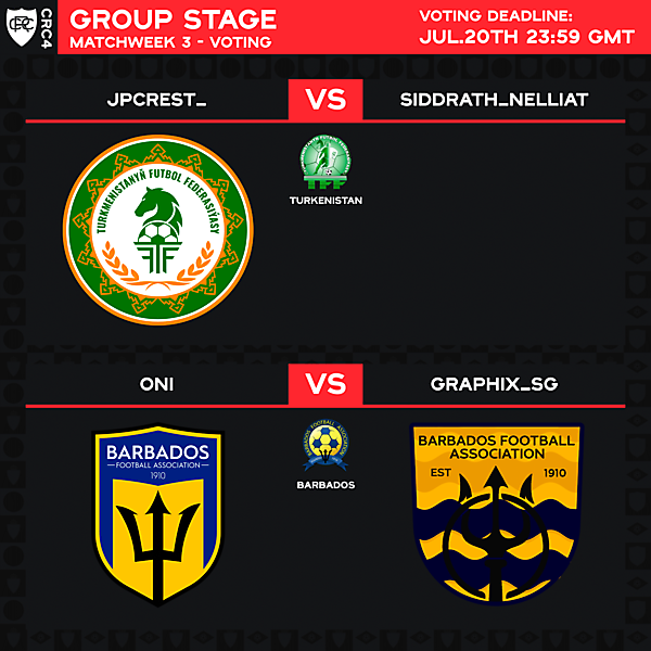 Group A - Matchweek 3 - Voting