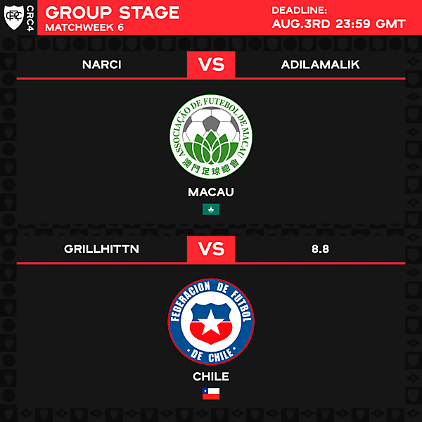 Group B - Matchweek 6