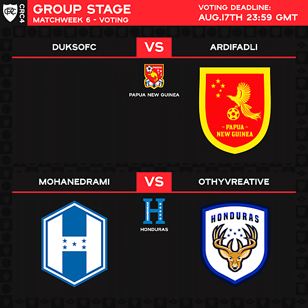 Group C - Matchweek 6 - Voting